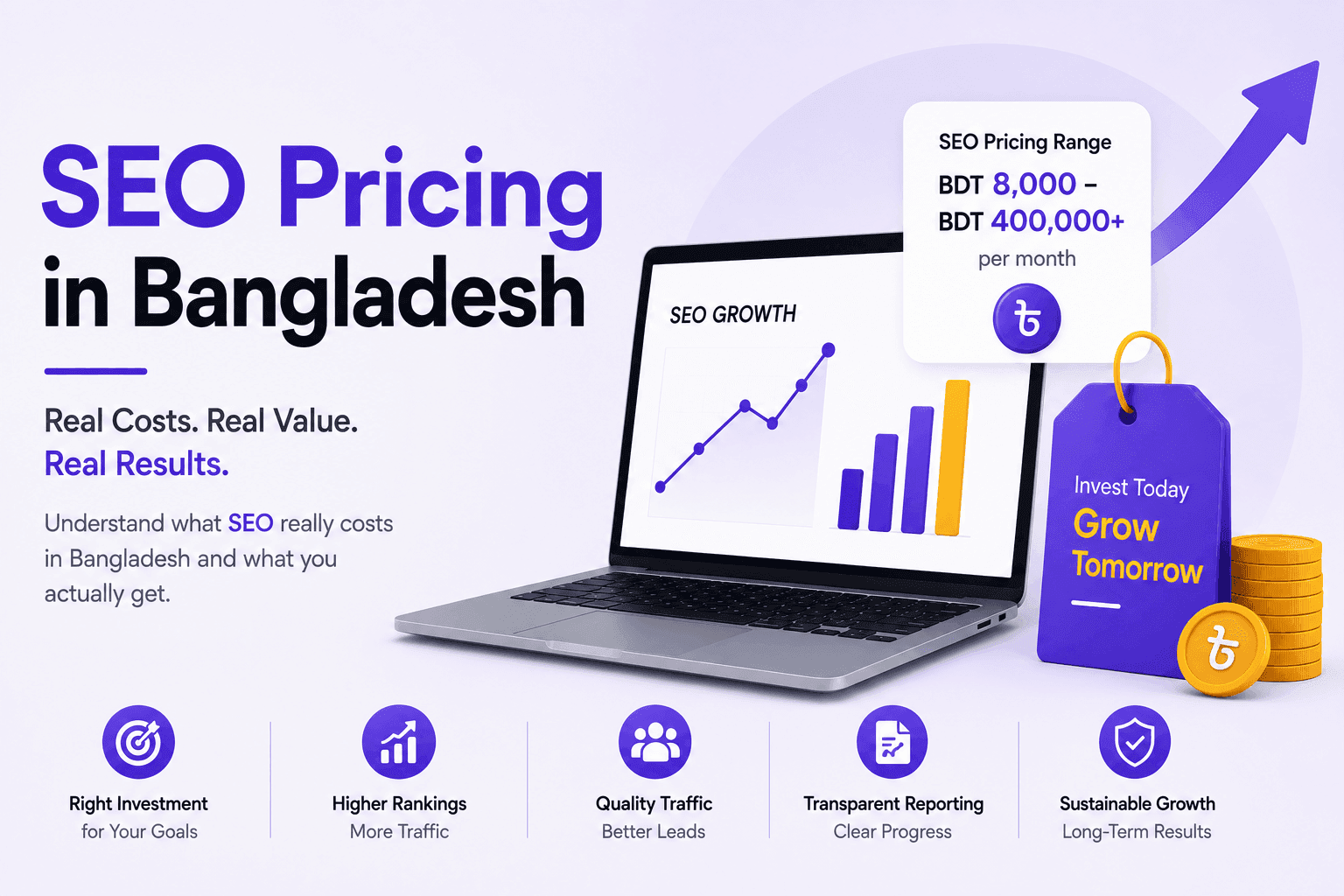 How Much Does SEO Cost in Bangladesh?