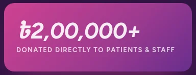 Taka amount specimen: ৳2,00,000+ donated directly to patients and staff