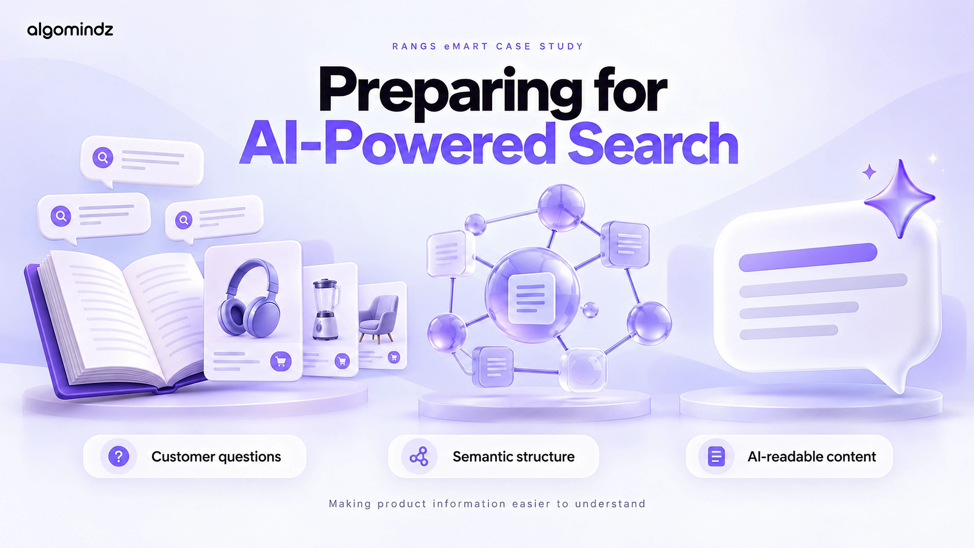 Preparing Rangs eMart for AI-powered search: customer questions, semantic structure and AI-readable content