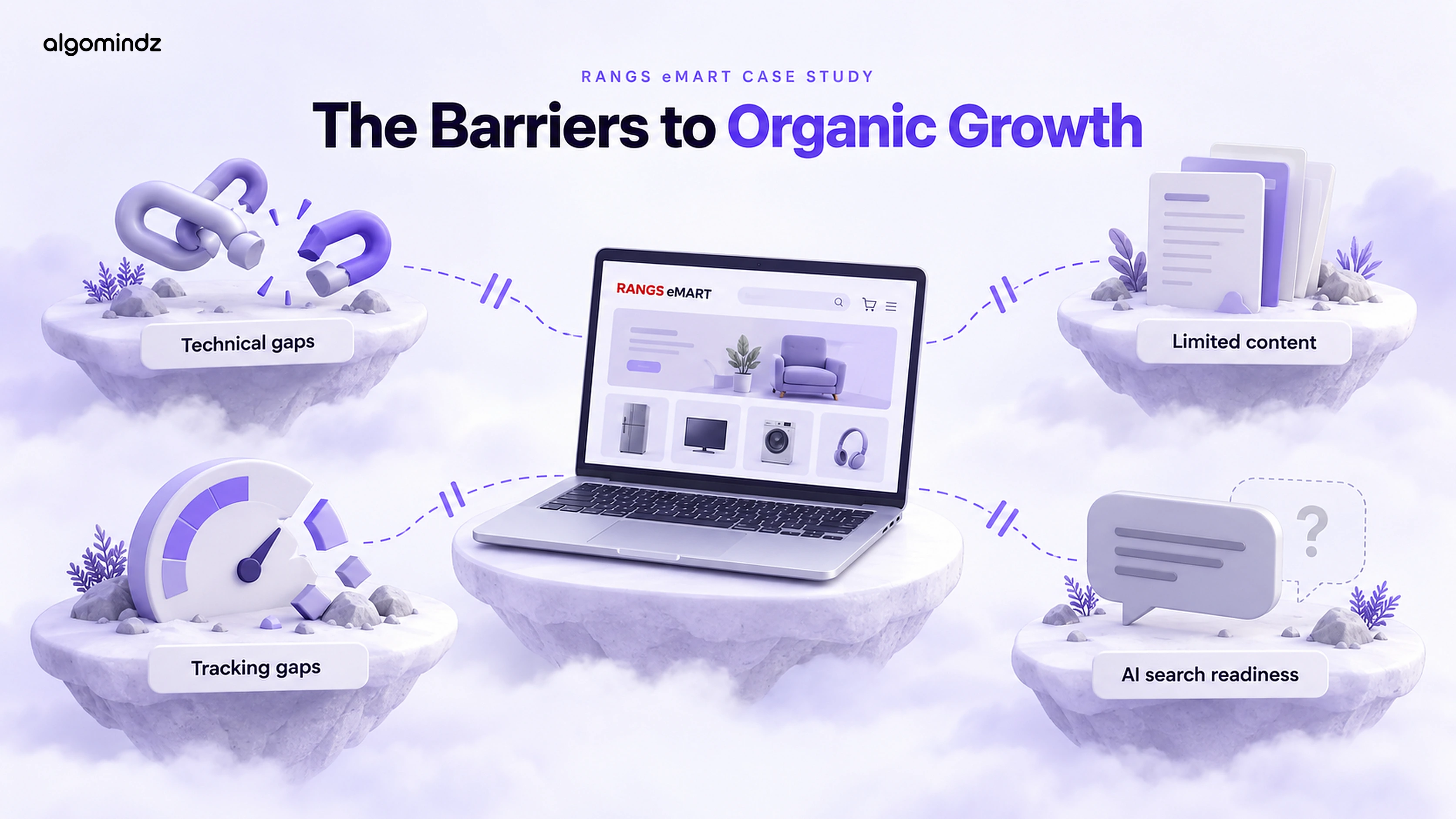 The barriers to Rangs eMart's organic growth: technical gaps, limited content, tracking gaps and AI search readiness