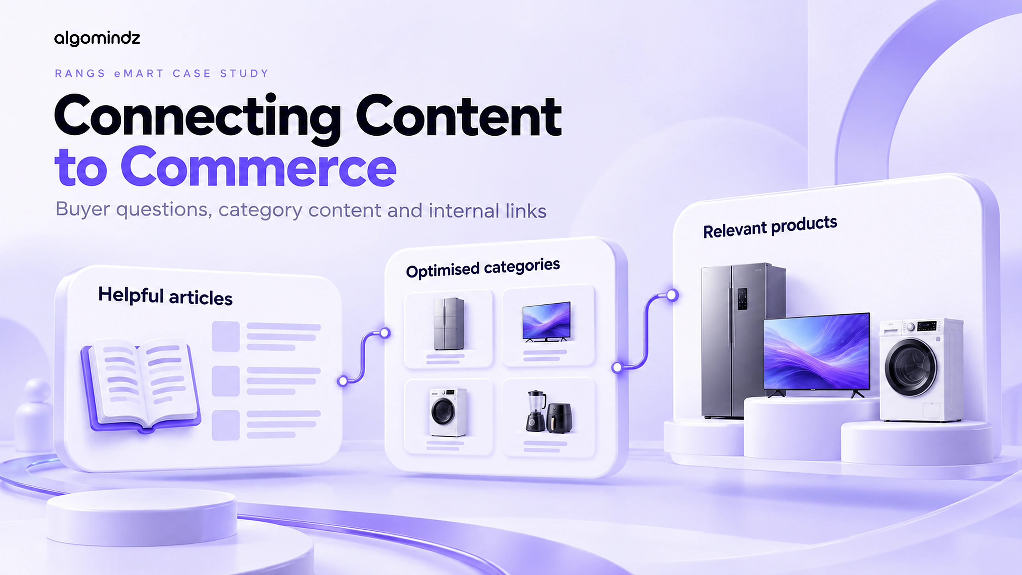 Connecting content to commerce at Rangs eMart: helpful articles, optimized categories and relevant products