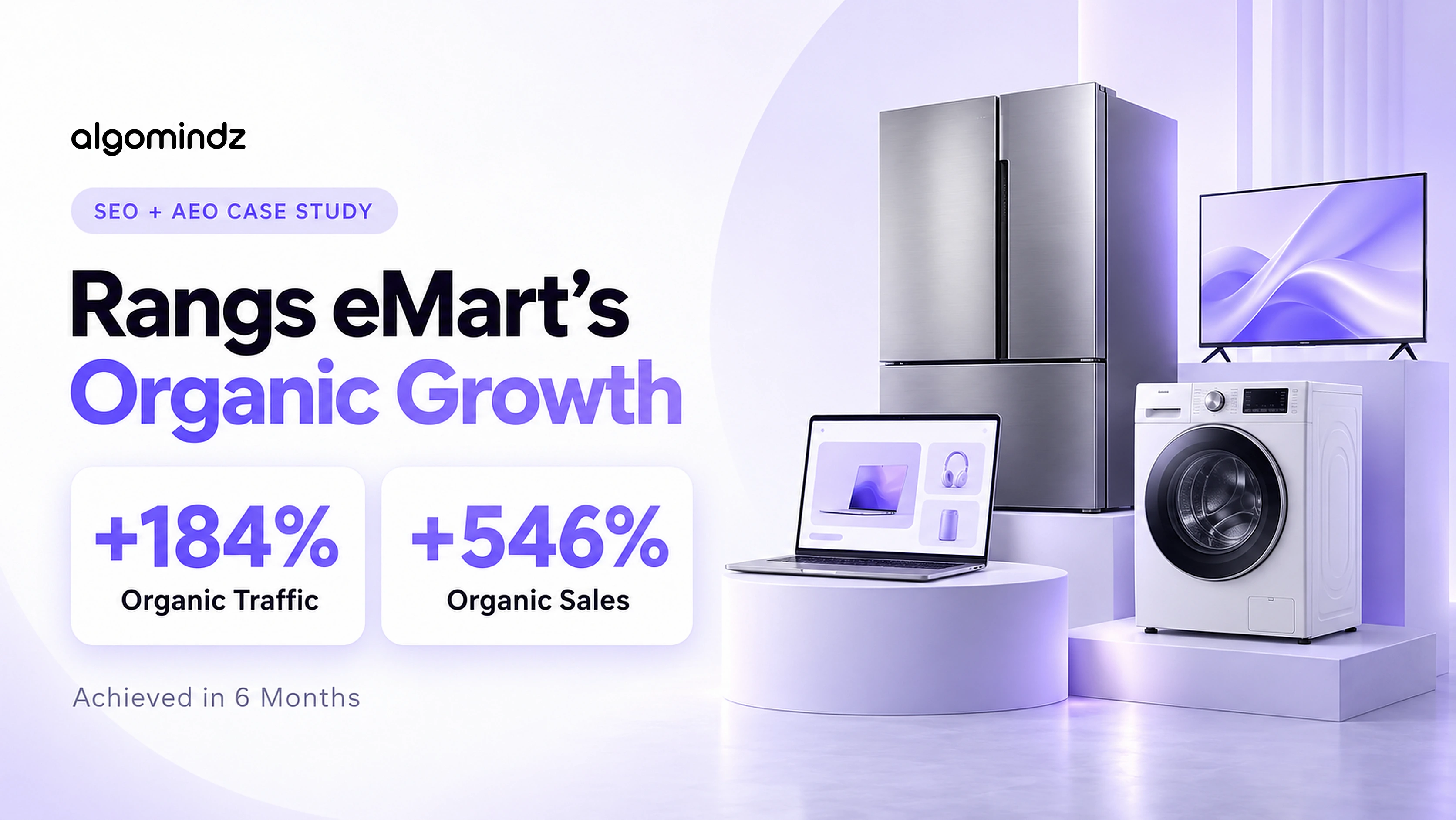 Rangs eMart SEO and AEO case study: 184% organic traffic growth and 546% organic sales growth in 6 months