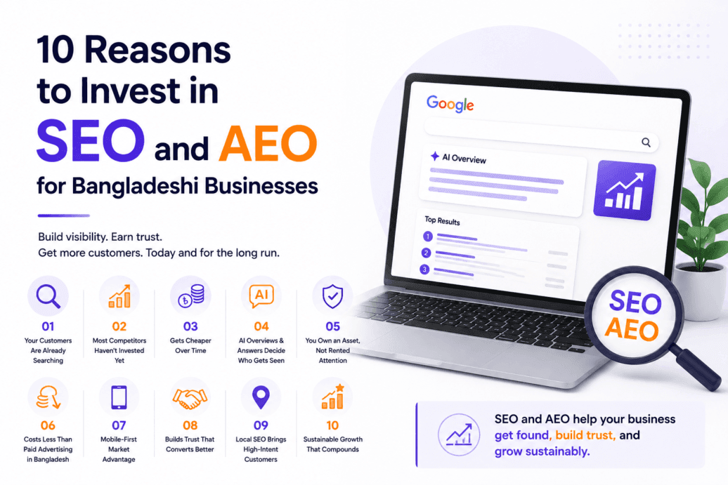 10 Reasons to Invest in SEO and AEO for Bangladeshi Businesses