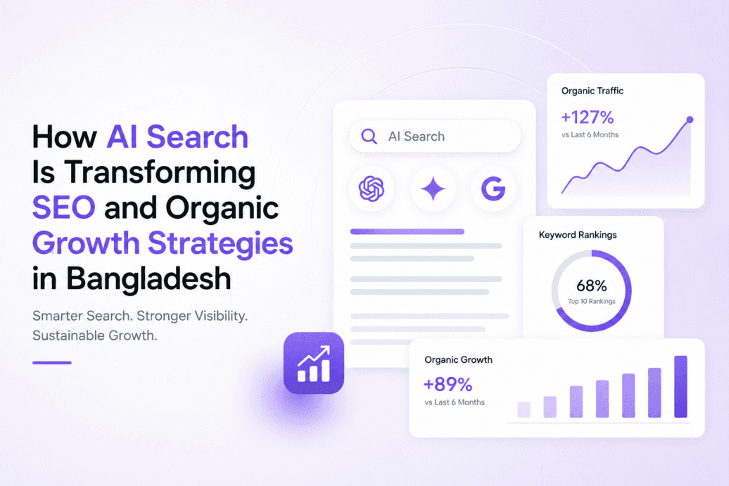 How AI Search Is Transforming SEO and Organic Growth Strategies in Bangladesh