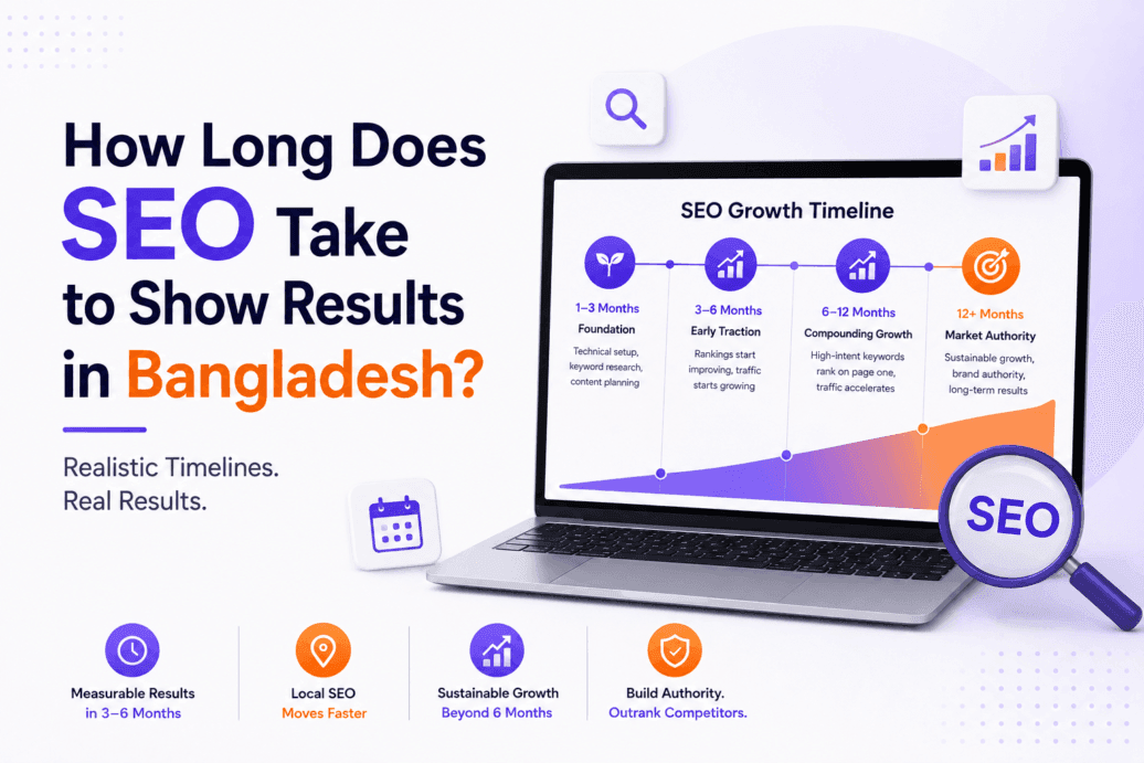 How Long Does SEO Take to Show Results in Bangladesh?