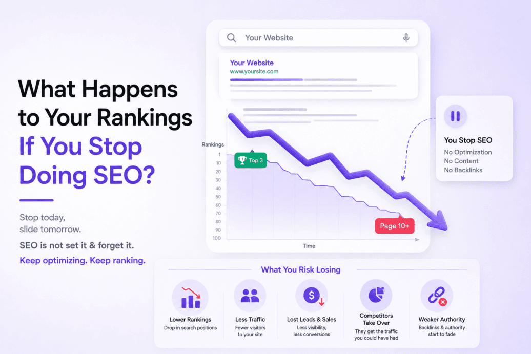 What Happens to Your Rankings If You Stop Doing SEO