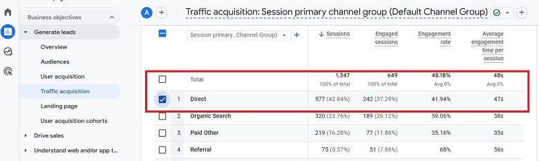 direct traffic channel on GA4.
