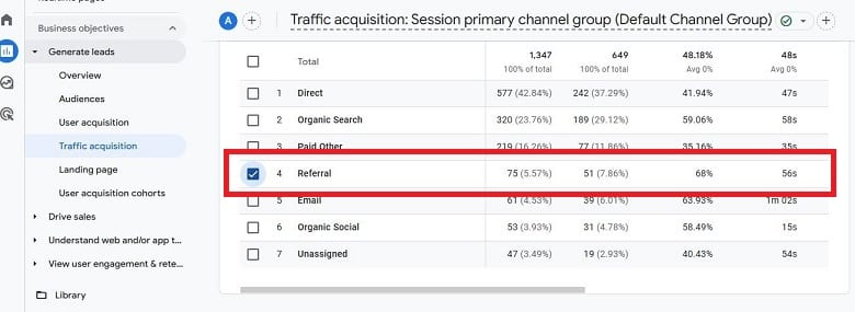 traffic channels on google analytics