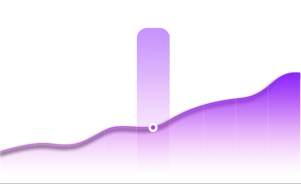 graph 2 e1726947961848