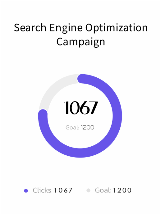 SEO Campaign Header Box